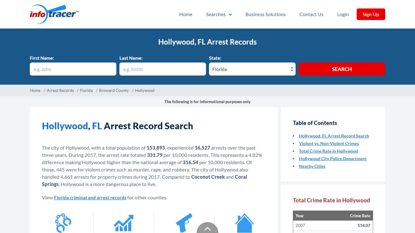 Search Hollywood, FL Arrest Records Online - InfoTracer